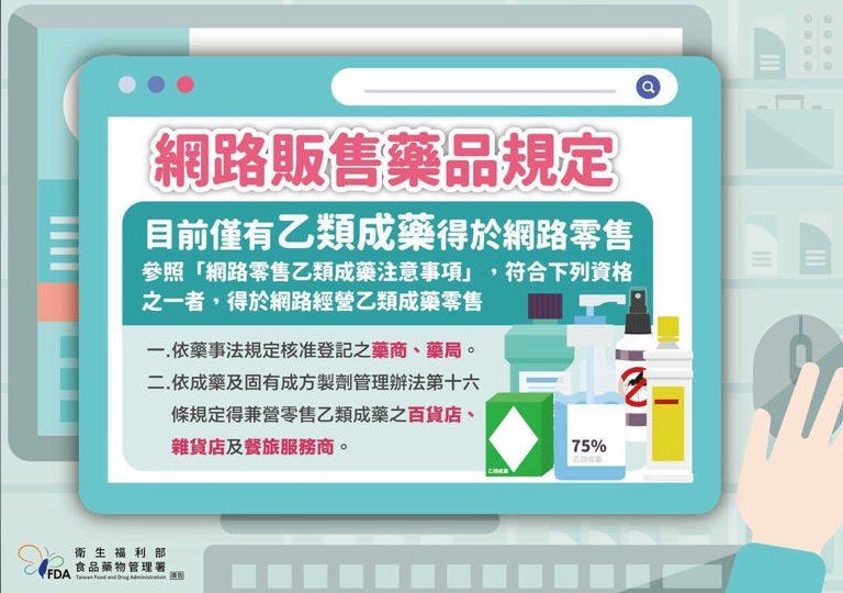 乙類成藥於網路上販售,且外包裝有明顯「乙類成藥」標示。