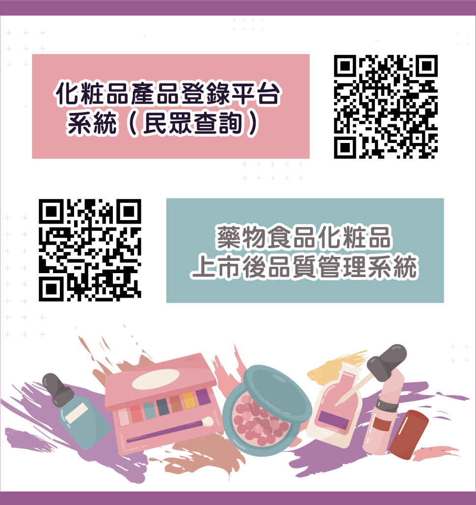 相關網站QR Code