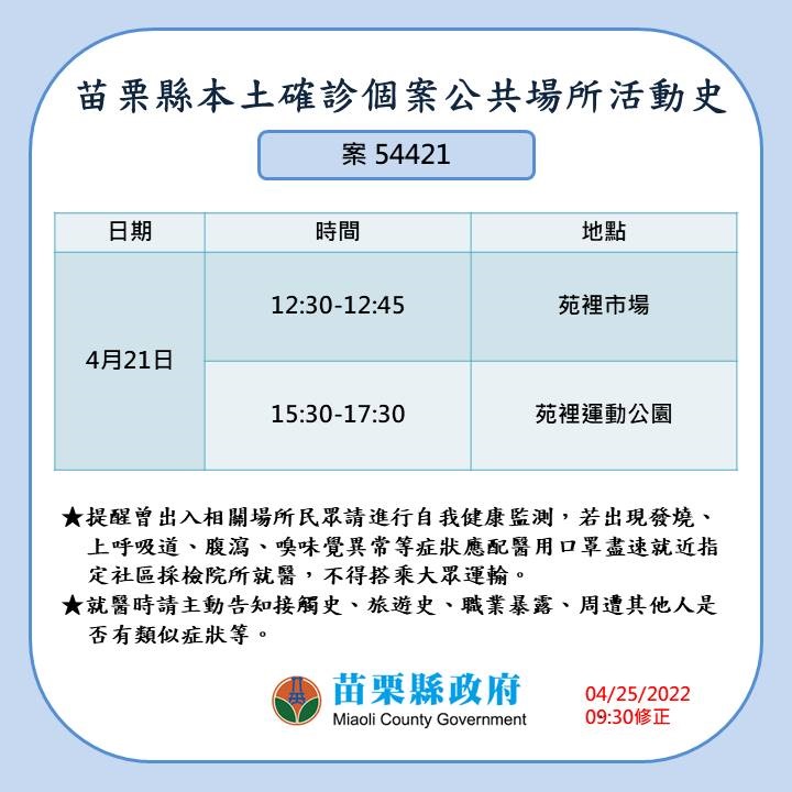 2022-04-25-修正本縣0424確診個案54421_苗栗縣公共場所活動史