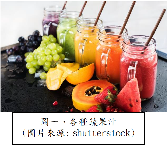 圖一、各種蔬果汁(圖片來源：shutterstock)