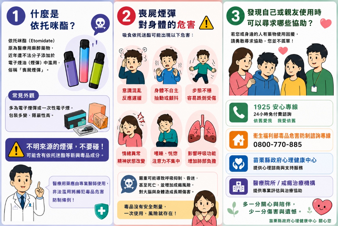遠離喪屍煙彈