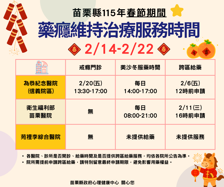 115年春節期間 藥癮維持治療服務時間