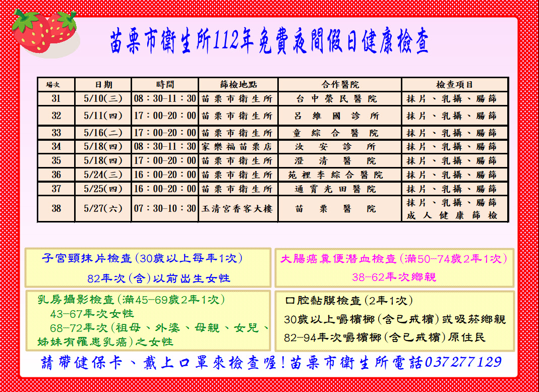 “Free Nighttime Cancer Screenings Offered by Miaoli City Health Center in 2012”