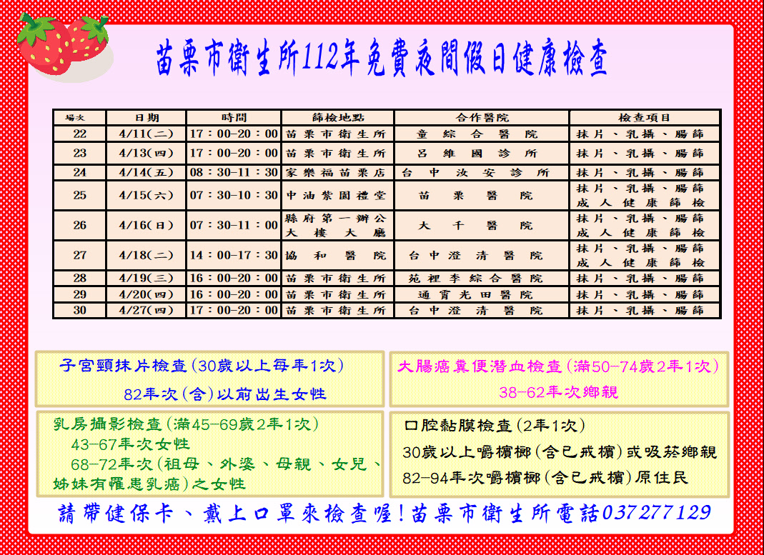 Free Cancer Screenings Available at Miaoli City Health Center During 9 Night-Time Holidays in April 2012 – Don’t Miss Your Chance to Check Your Health Insurance Card! (Miaoli County Government Health Bureau)