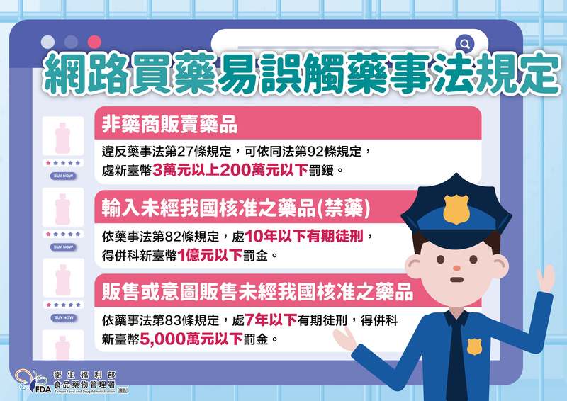 網路買藥容易誤觸藥事法相關規定,請民眾務必注意!