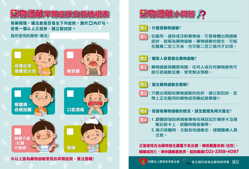 藥物過敏早期症狀及藥物過敏小問答