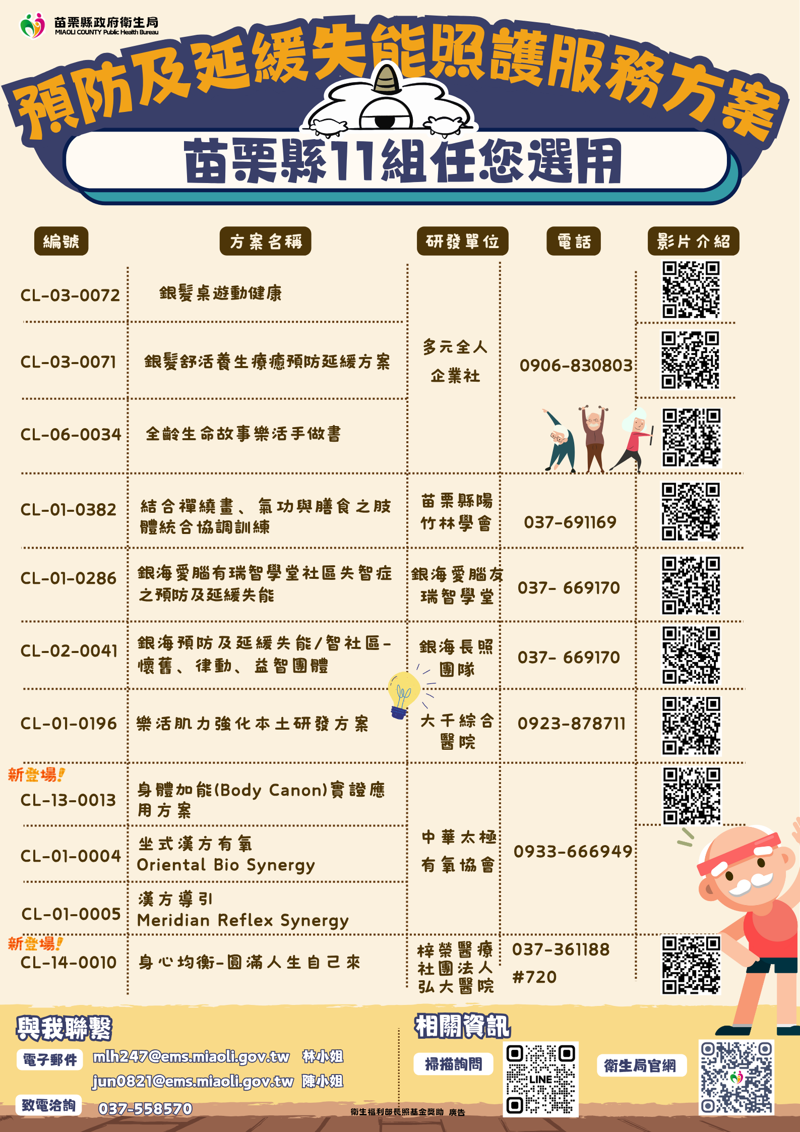 11組方案清單