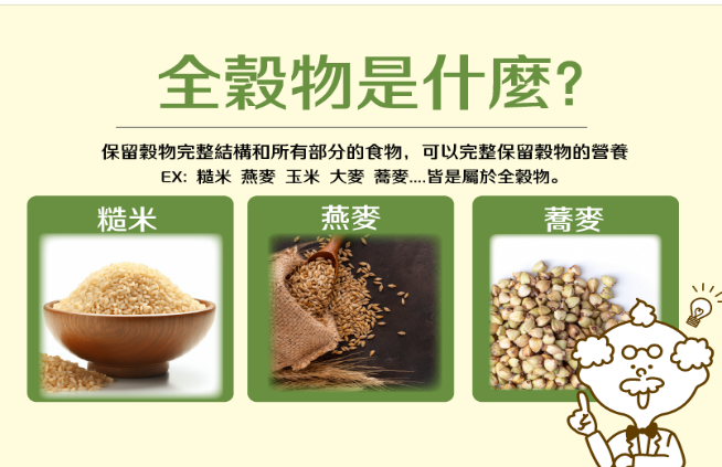 全穀物是什麼?