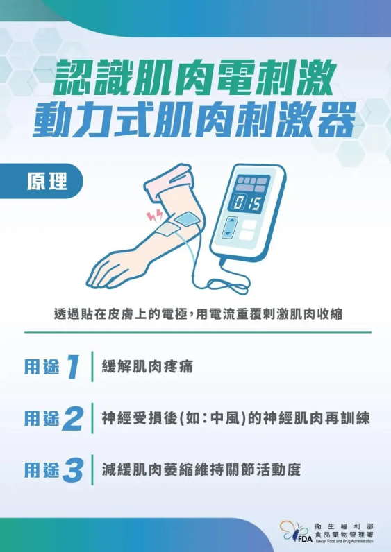 動力式肌肉刺激器