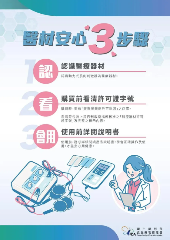 醫材安心3步驟