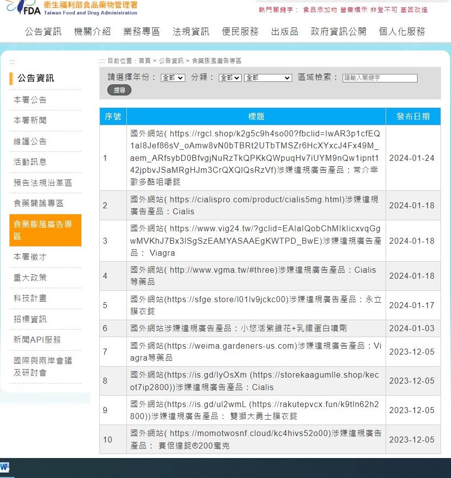 用藥不馬虎, 不”藥”網路買