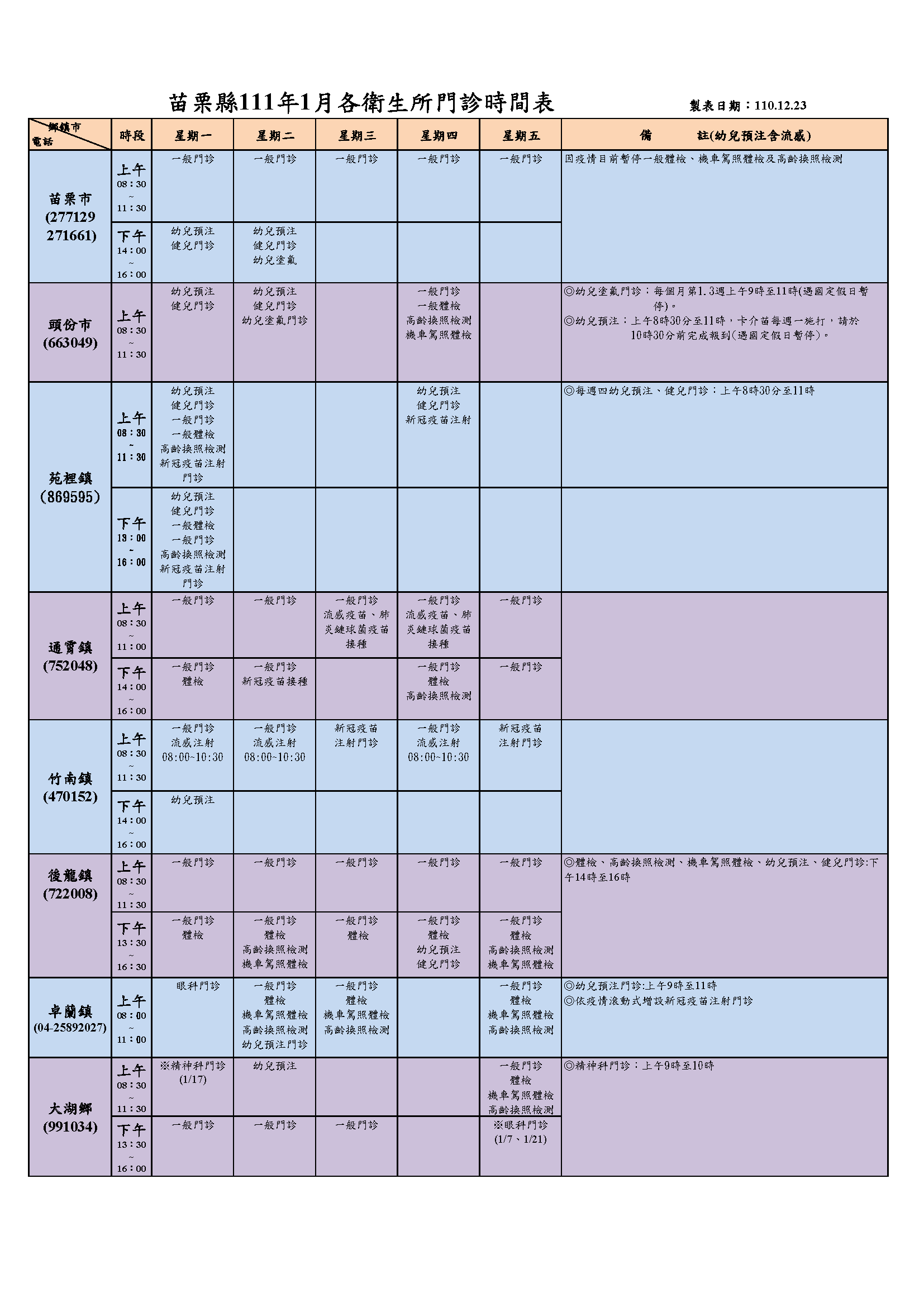苗栗市、頭份市、苑裡鎮、通霄鎮、竹南鎮、後龍鎮、卓蘭鎮、大湖鄉(門診時刻表)