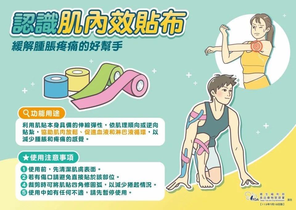 認識肌內效貼布,緩解腫脹疼痛的好幫手