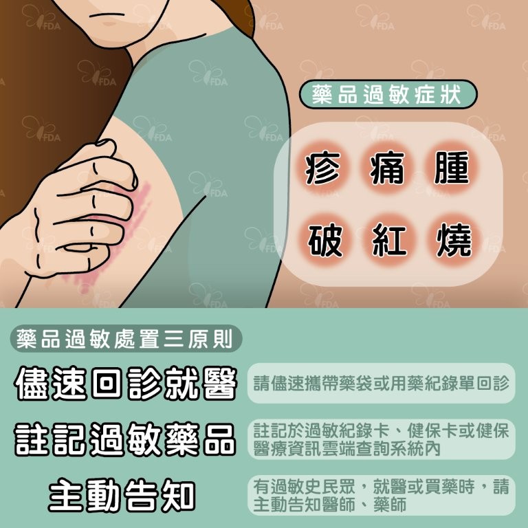 發生藥物過敏應盡速就醫回診