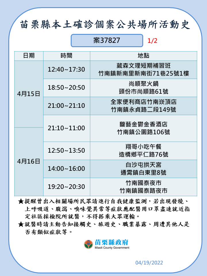 2022-04-19-本縣確診個案37827_苗栗縣公共場所活動史-1