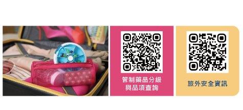 各國管制藥品規定不一，民眾出境時除需注意欲前往目的國相關規定外，亦需留意回國時管制藥品攜帶入境之規定。