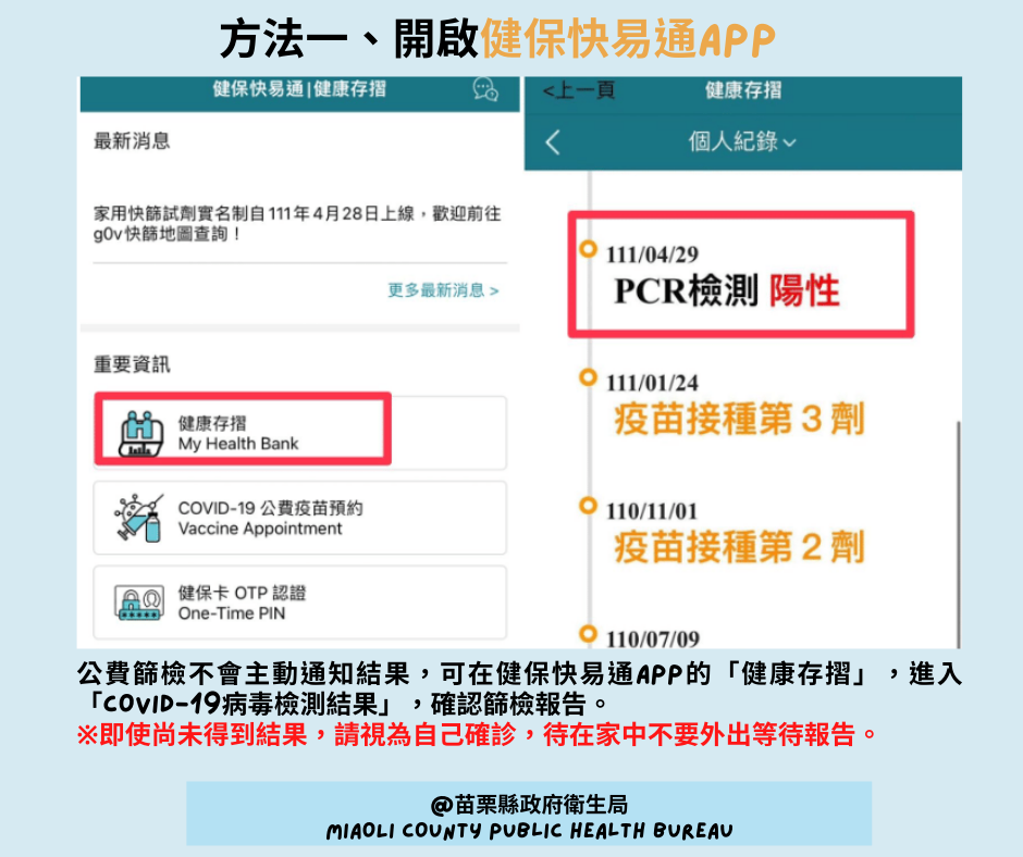 方法一.開啟健保快易通APP