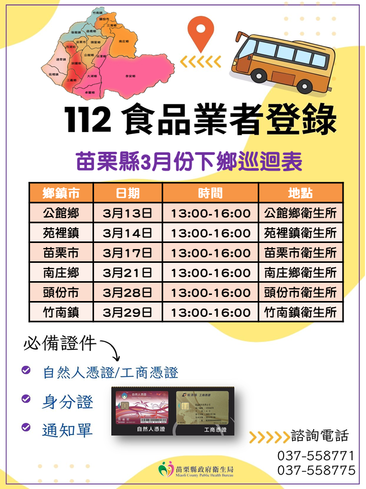 112食品業者登錄巡迴表