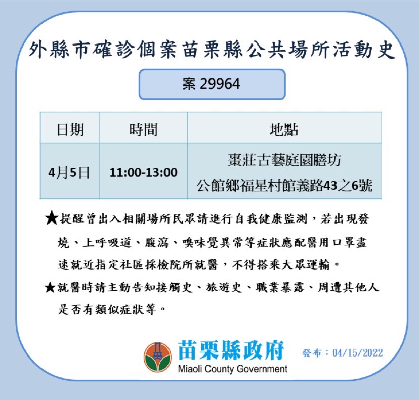 2022-04-15-外縣市確診個案29964涉苗栗縣公共場所活動史