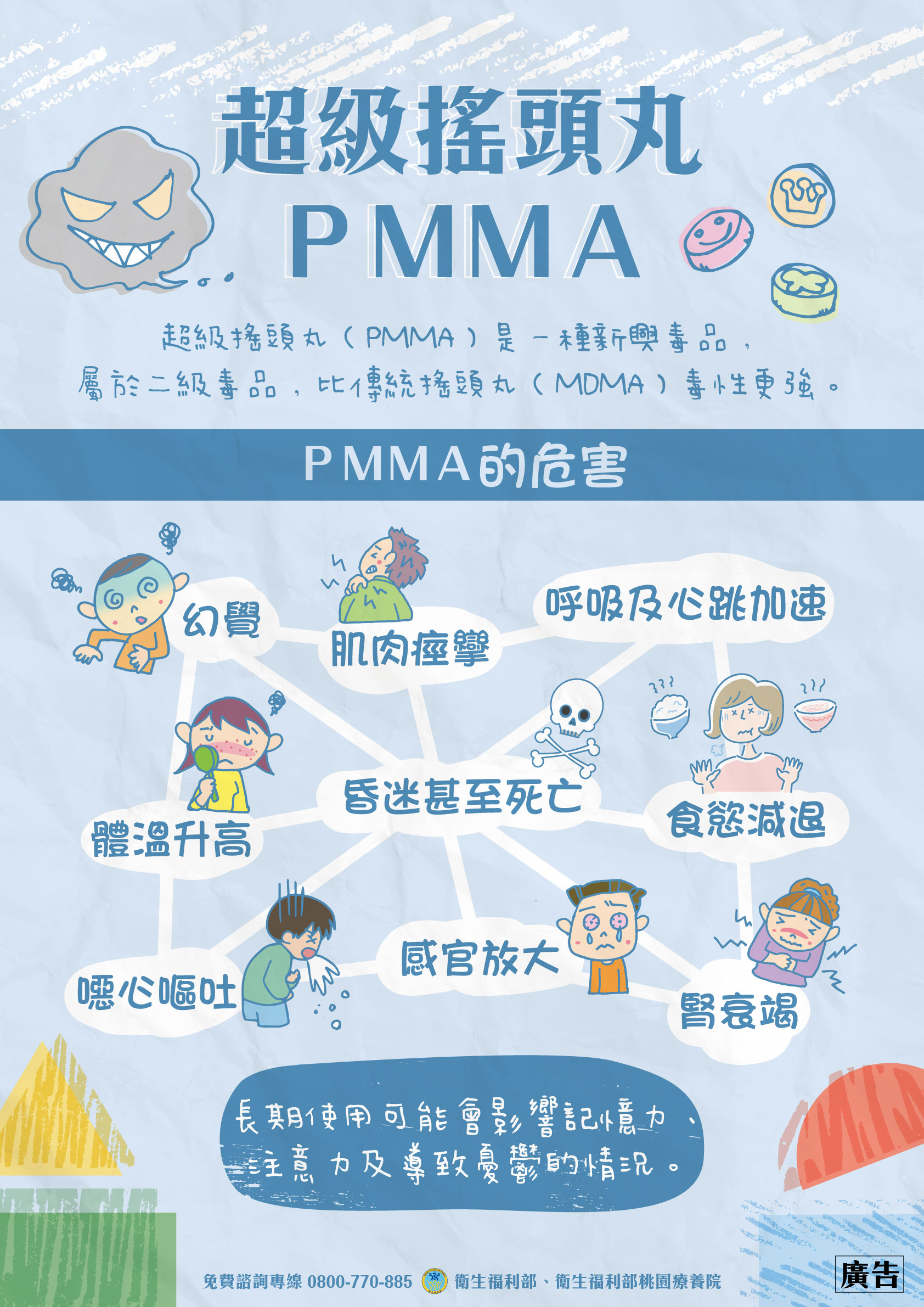 PMMA(1)