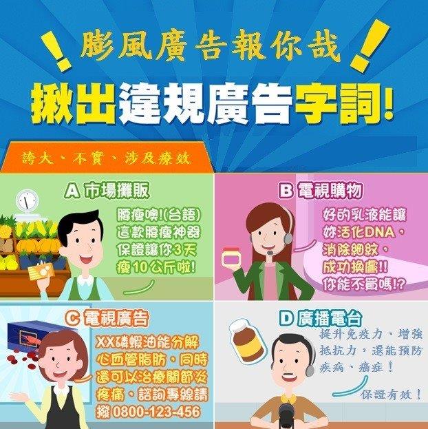 常見的誇大不實違規廣告詞句