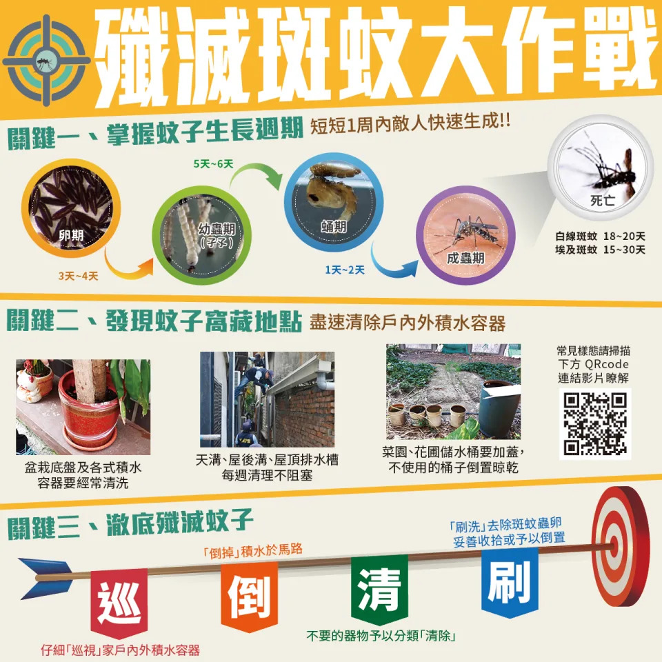 巡倒清刷