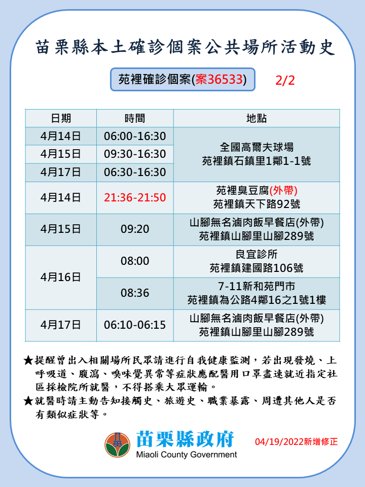 2022-04-19-本縣確診個案36533_苗栗縣公共場所活動史-2