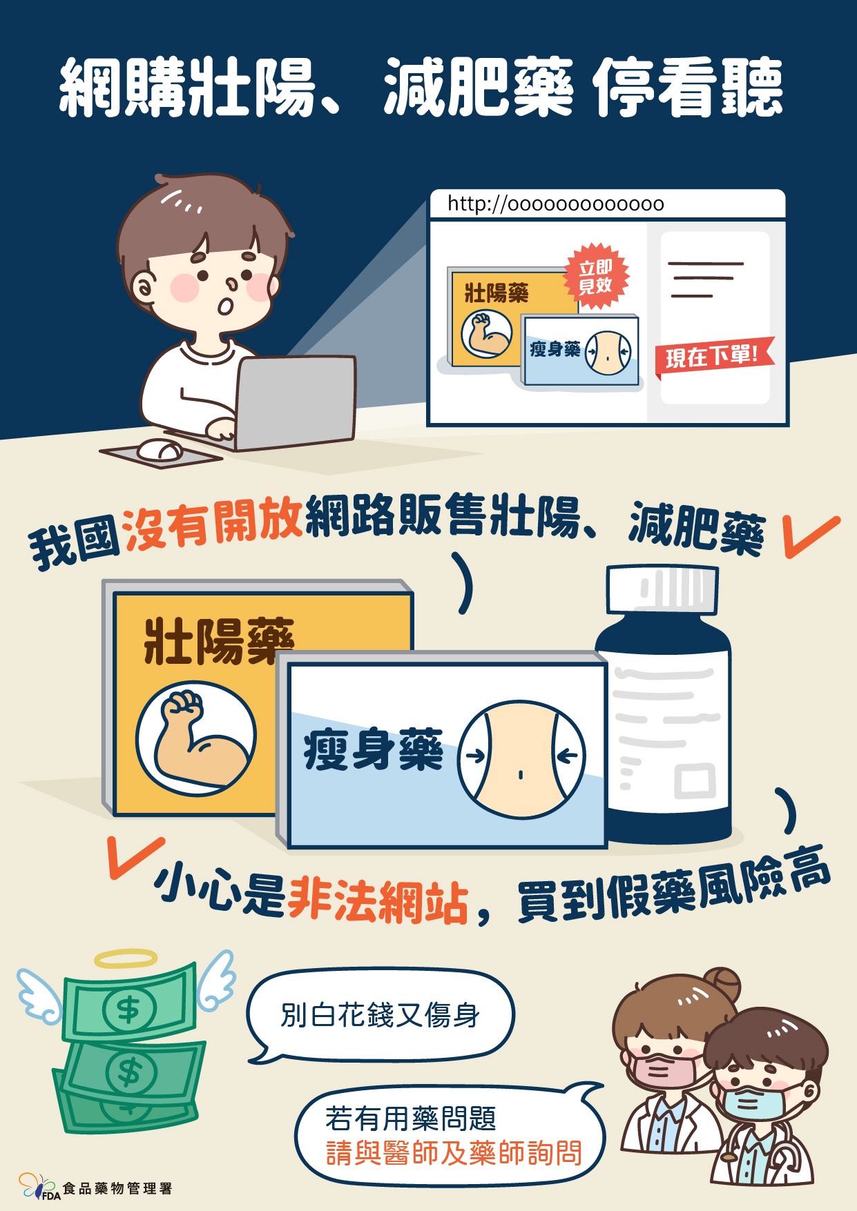 網購壯陽、減肥藥 停看聽