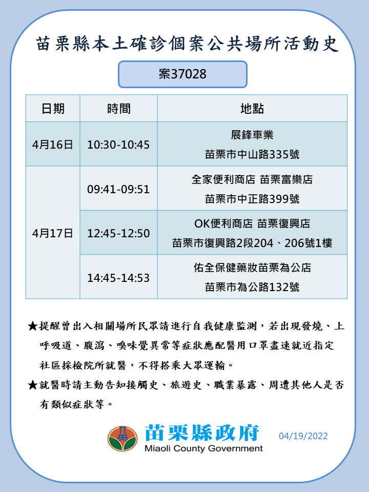 2022-04-19-本縣確診個案37028_苗栗縣公共場所活動史