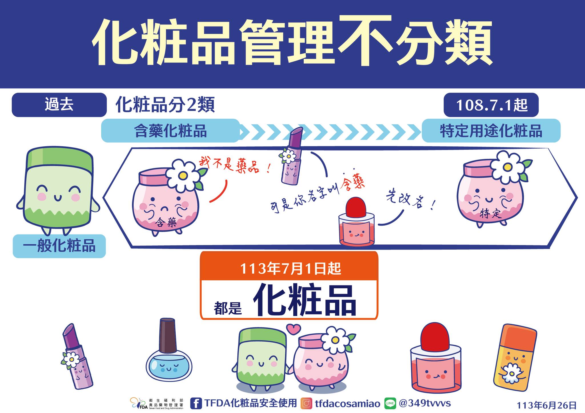 化粧品管理不分類