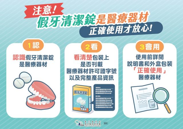 注意!假牙清潔錠是醫療器材 正確使用才放心!
