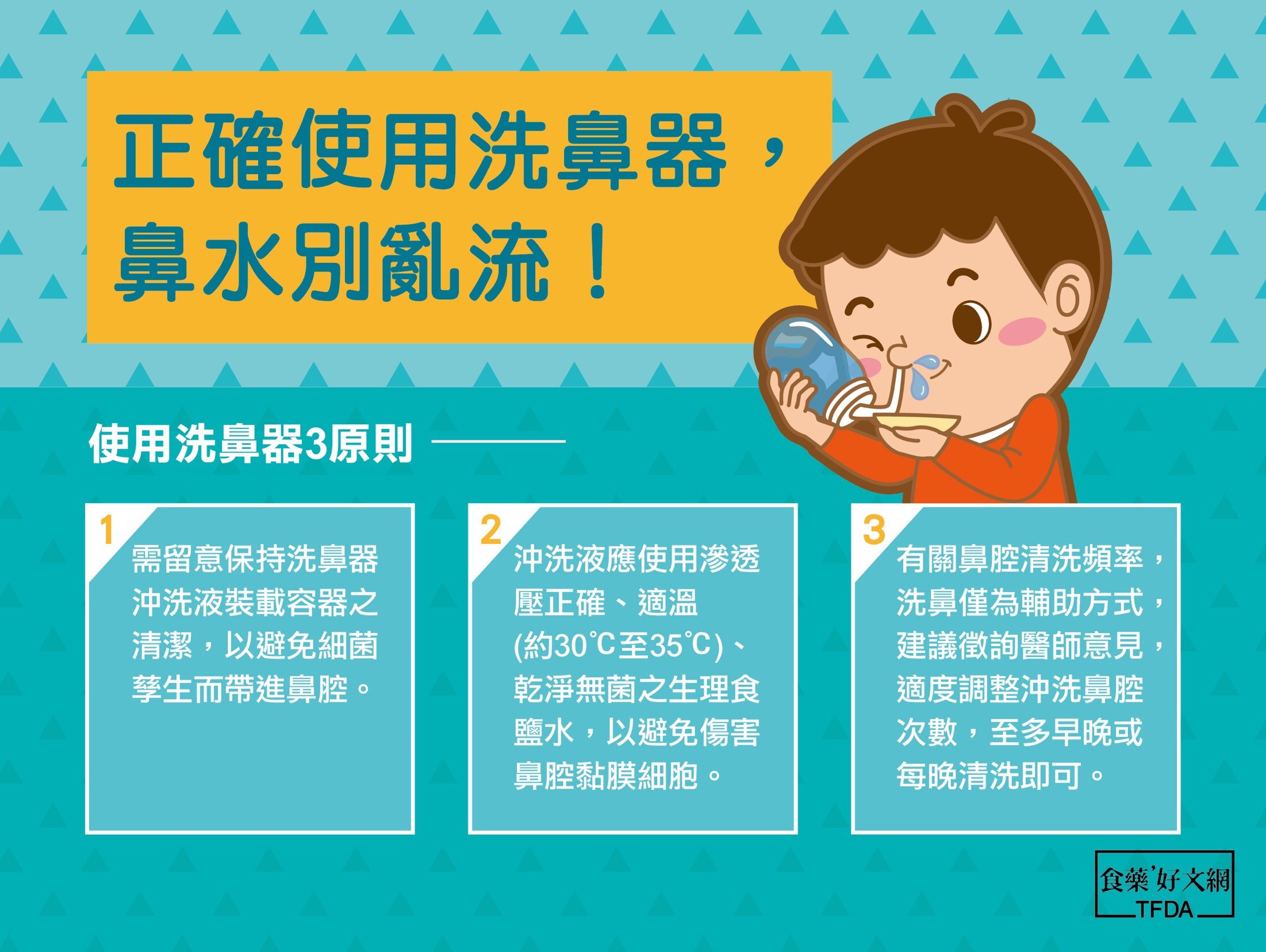 正確使用洗鼻器三原則