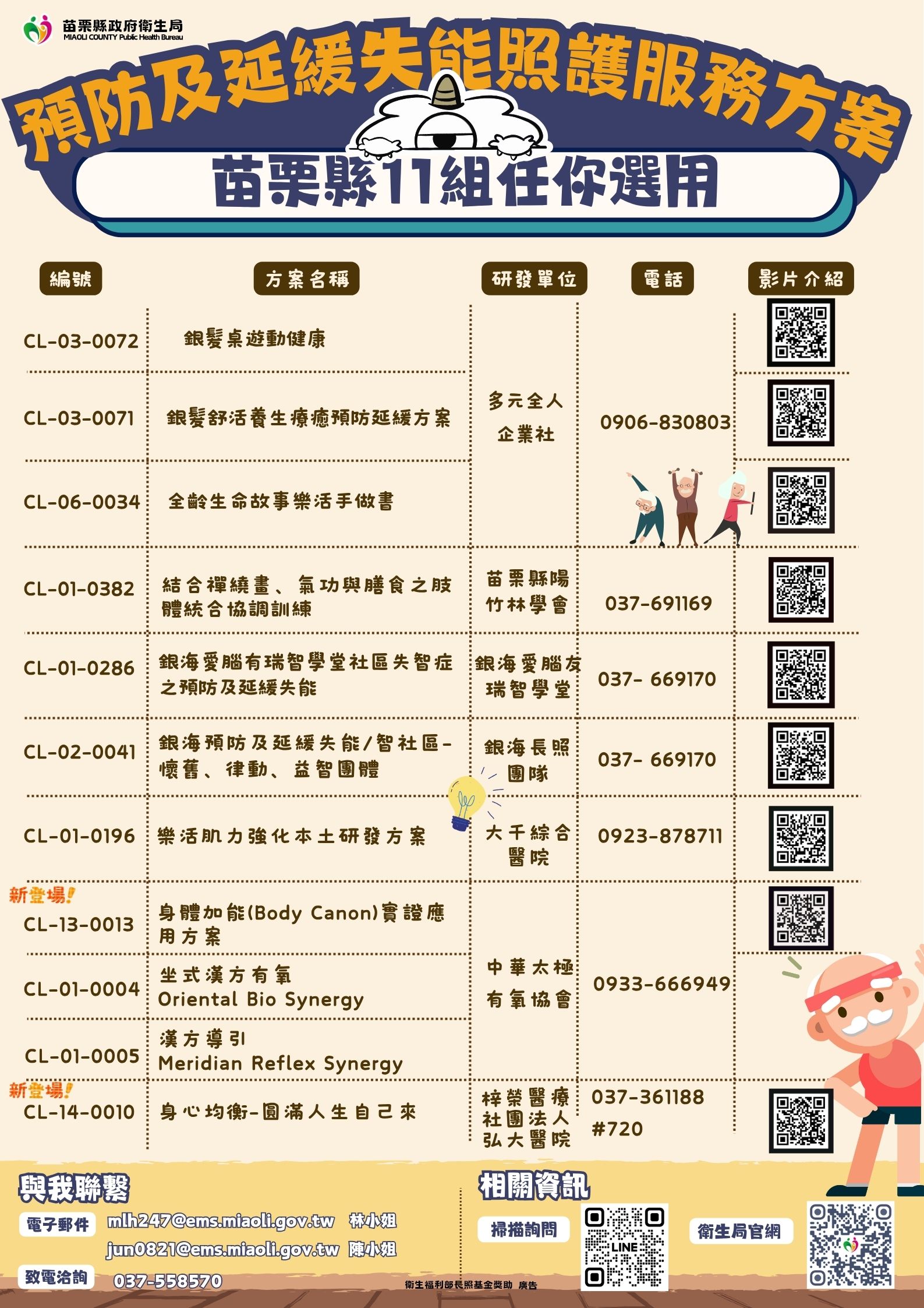 方案清單