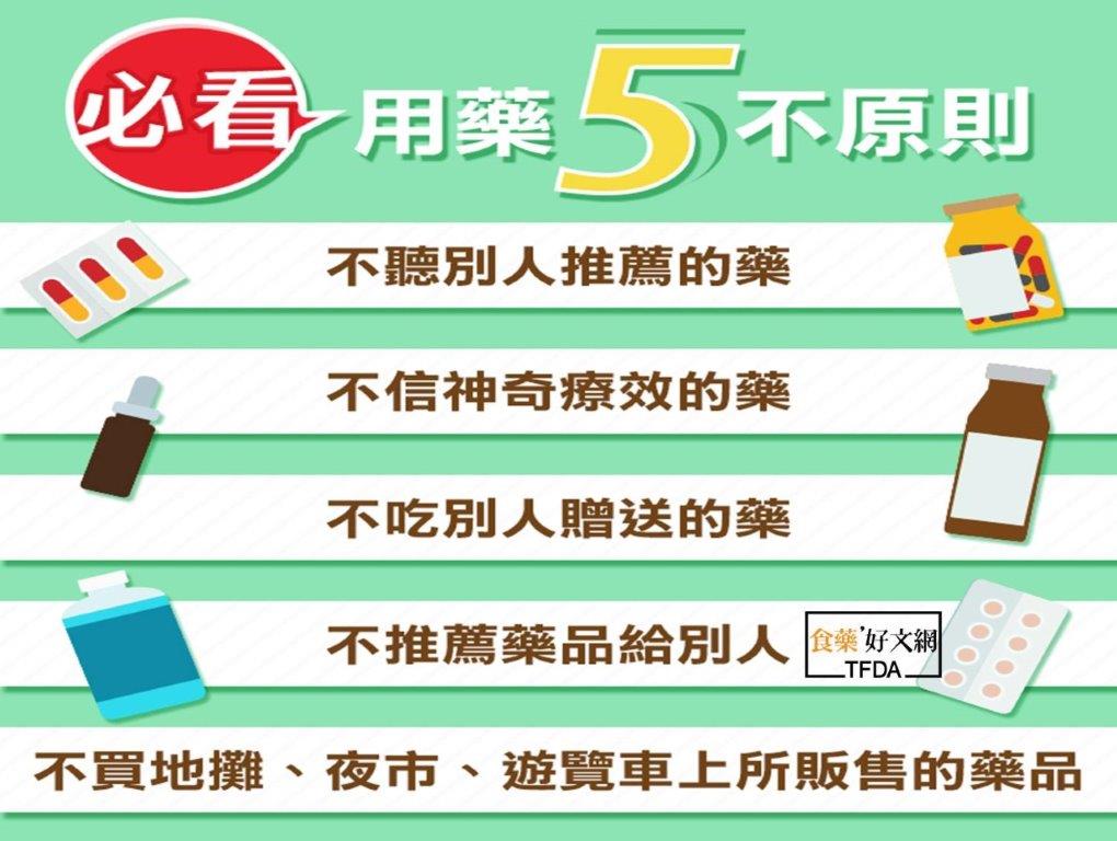 用藥五不原則