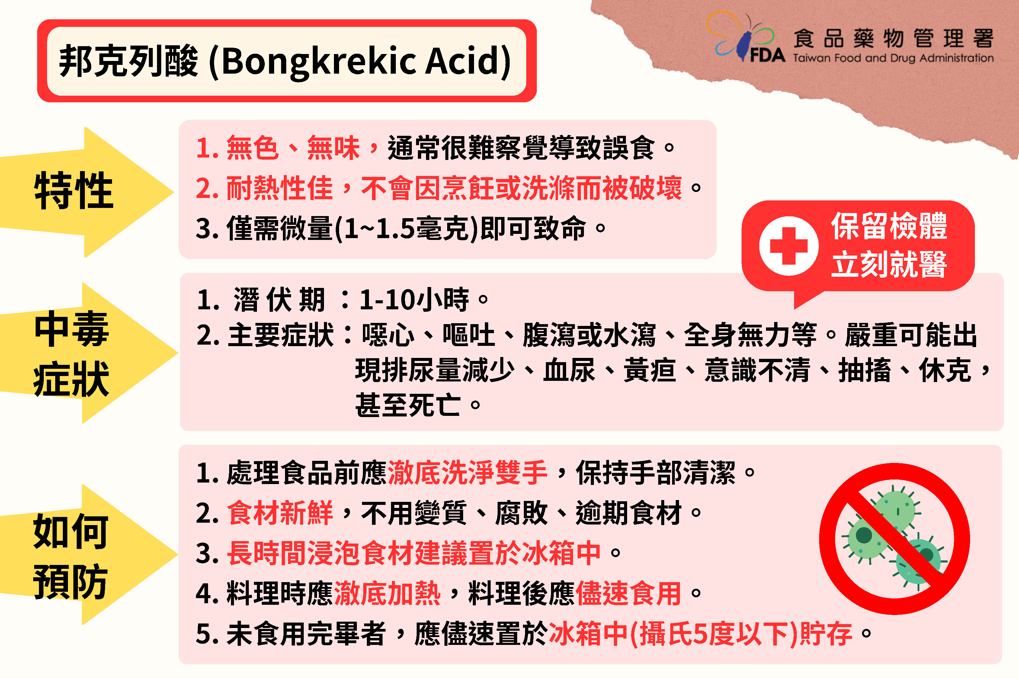 邦克列酸(Bongkrekic_Acid)食品中毒注意事項-懶人包