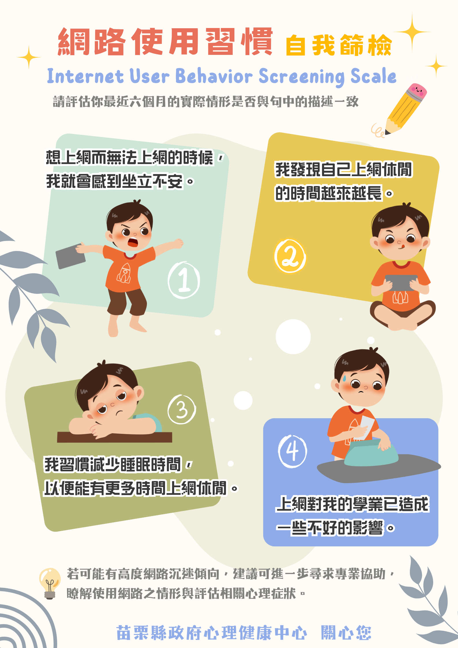 網路使用習慣自我篩檢