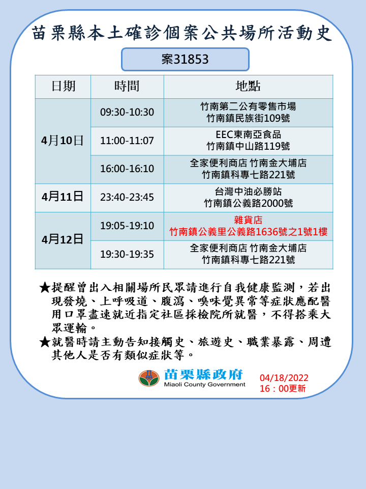 2022-04-18-更新-店家名稱及住址:0416本縣市足跡-31853